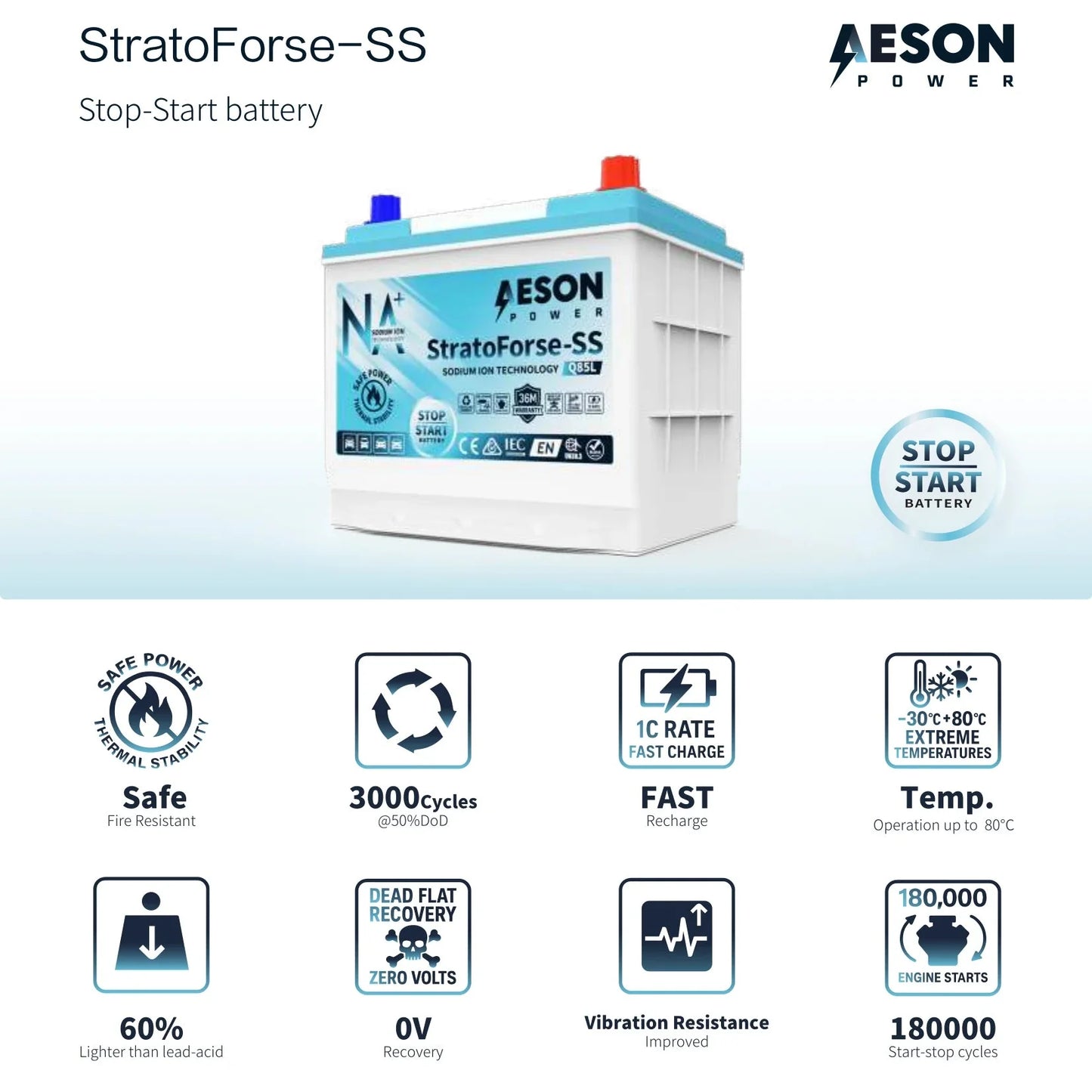 AESON StratoForse-SS | H8/LN5 | Sodium Ion Stop Start Vehicle Battery | 12V 850CCA 49AH